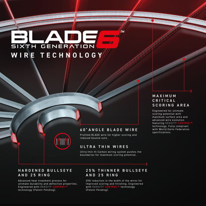 Winmau - Blade 6 Dartboard