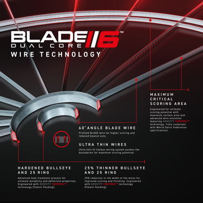 Winmau - Blade 6 Dual Core Dartboard
