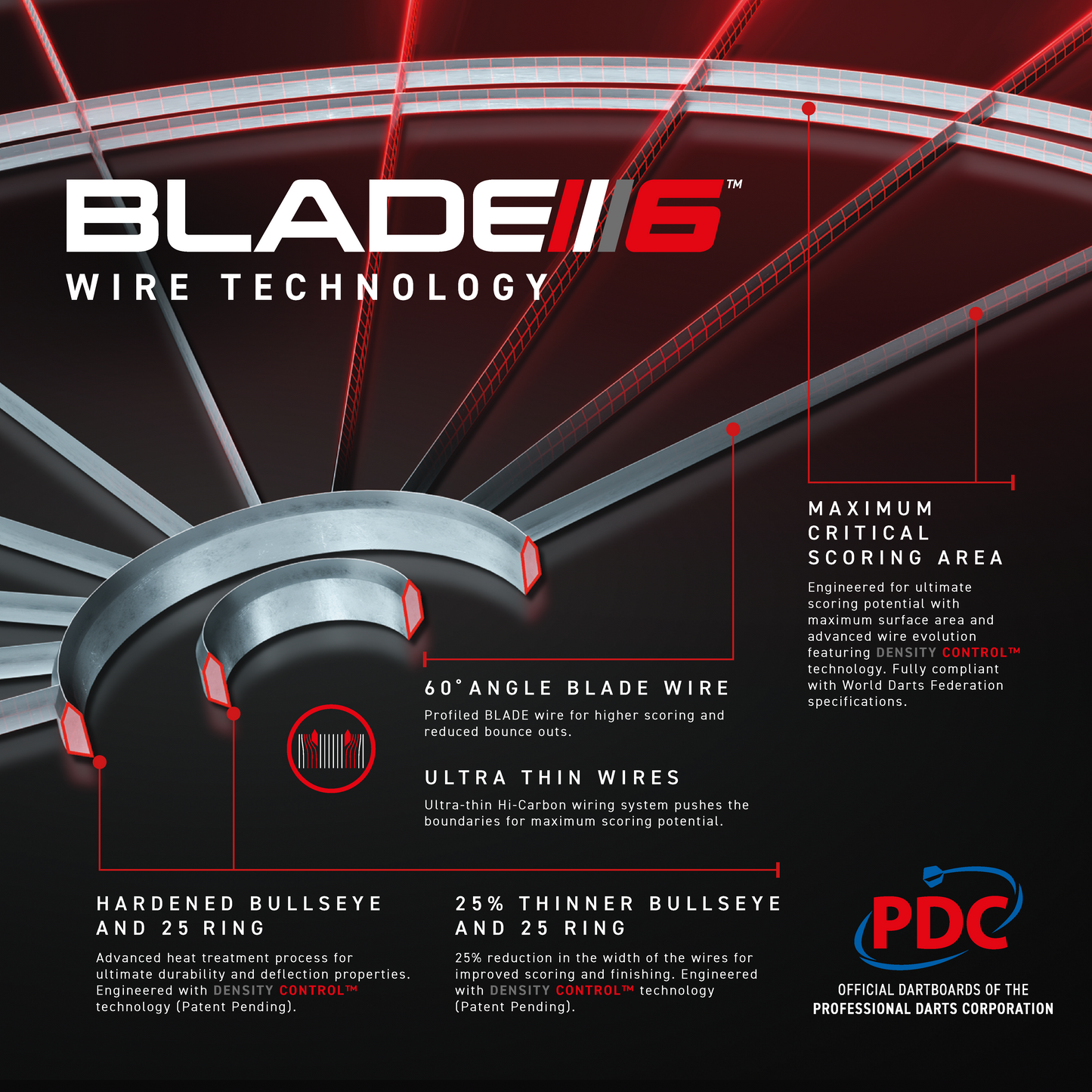 Winmau - Blade 6 Triple Core Dartboard Bundle mit Wandhalter