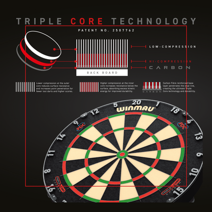 Winmau - Blade 6 Triple Core Dartboard Bundle mit Wandhalter
